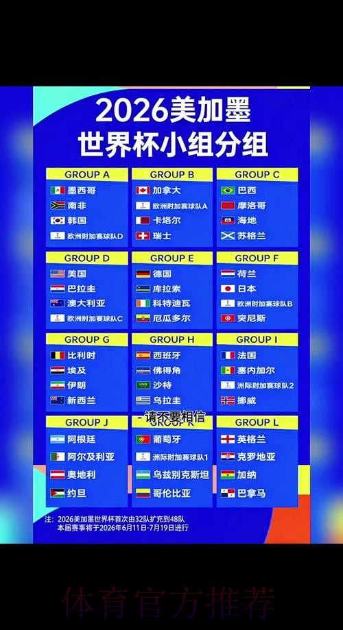 2026世界杯完整赛程最新最新时间表免费观看